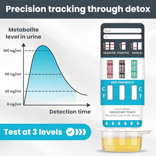 Exploro Highly Sensitive 3-Level Thc Urine At Home Drug Test Kit thumb #1