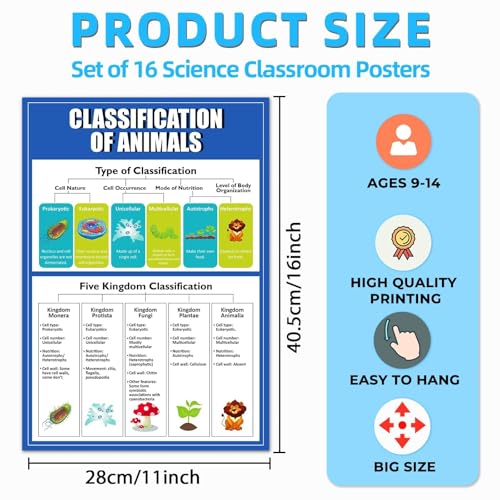 Image of EggSun 16 Pcs Biology Science Posters for High School Classroom Decorations, 11 x 16in Life Science Poster Charts for Teachers Middle School Supplies Education Classroom Bulletin Board Wall Decor