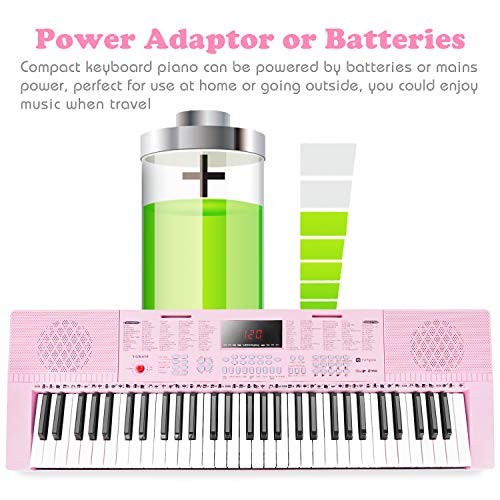 Vangoa Vgk610 Piano Keyboard, 61 Mini Keys Portable Music Keyboard For Beginners With Microphone, 3 Teaching Modes, 350 Tones, 350 Rhythms, 30 Demos, Pink #TOP5