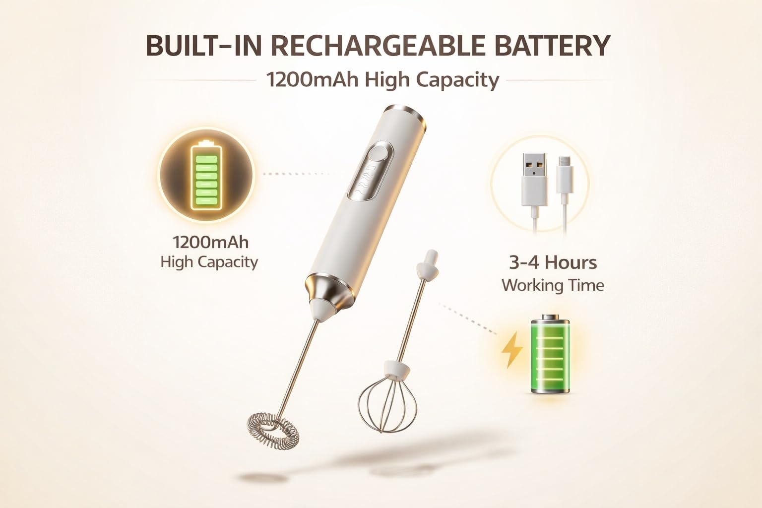 Konquer TimeS Rechargeable Handheld Milk Frother 3 Speed Electric Coffee Frother with Dual Whisks, Stand-Up Design for Lattes, Cappuccinos, Cream, and Buttermilk, Rechargable 1200 mAh Batterie 1