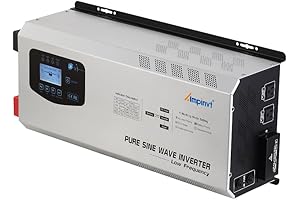 Fronius Inverter: Proficient Power Conversion for Renewable Energy Systems