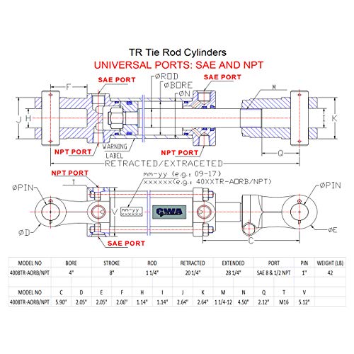 Image of TR Tie Rod Cylinder 4 inch Bore x 8 inch Stroke x 1 1 /4 inch Rod x 2500 PSI, ASAE - Port: SAE 8 and 1 /2 NPT