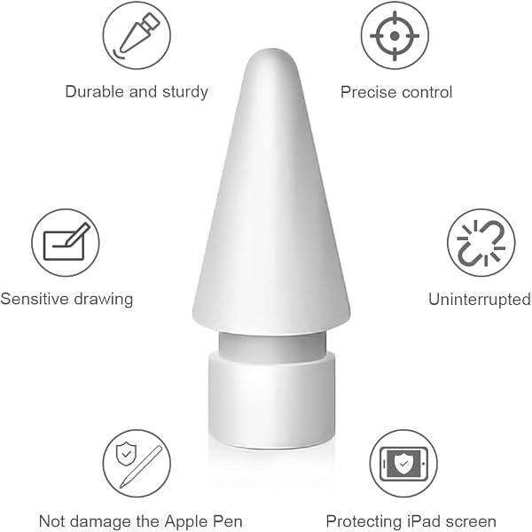 SIXFU 12 Pieces Tips for Apple Pencil Tip, High Sensitivity Replacement Tip for Apple Pencil Pro/ 2nd Generation/ 1st Gen/USB - 3