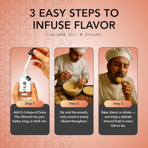 Image of Dolce Flav Natural Almond Extract - 2 Ounce Water-Soluble Kosher, Sugar-Free, Concentrated Pure Almond Flavoring for Baking, Pastries & Beverages, Includes Measured Dropper, Pack of 2