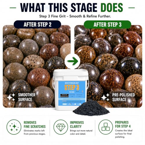 Image of KomeStone 5LB Rock Tumbler Grit Step 3 Refill - Fine 600 Silicon Carbide Pre-Polish Grit, Ideal Follow-Up to Step 2, Compatible with Any Rotary & Vibratory Tumblers, Brings Out Natural Color & Shine