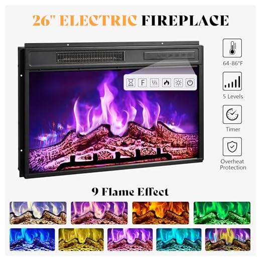 AMERLIFE Fireplace TV Stand with Storage