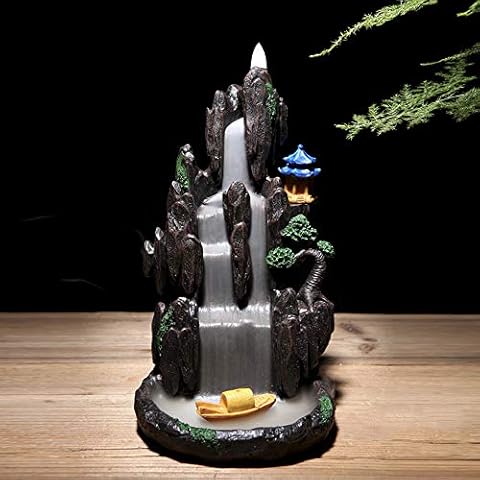 Semli Backflow Incense Holder Waterfall Incense Burner Home Decor Aromatherapy Ornament Incense Cones with Backflow Incense Cones Free (Mountain) Cover