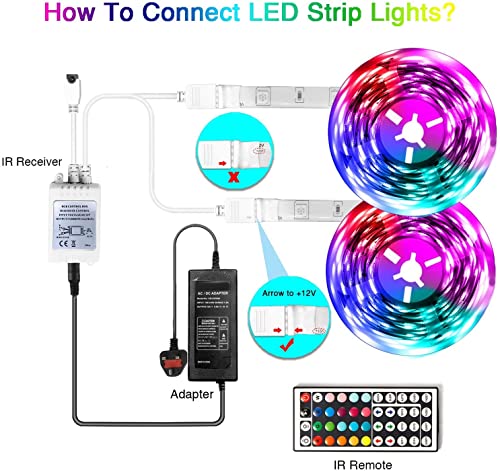 phopollo Led Strip Light, 30m Led Lights with 44 Keys Remote, Flexible RGB Colour Changing Light Strips for Bedroom, Party (15mx2) - Image 5