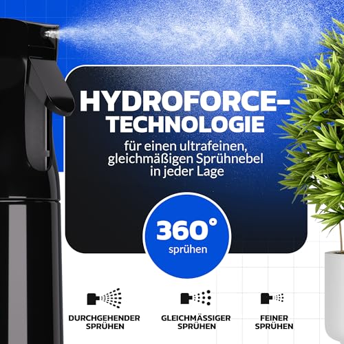 VISVISS Sprühflasche [HydroForce] – 300 ml Tropfsichere Spray Bottle | Leere Wassersprühflasche für Pflanzen, Haare & Reinigungsmittel | Lebensmittelecht, Schwarz