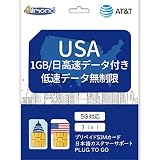 【ハワイ専用 sim】ハワイ ホノルル Hawaii SIMカード AT＆T、T-mobile回線利用 高速データ通信 (5日間高速データ)