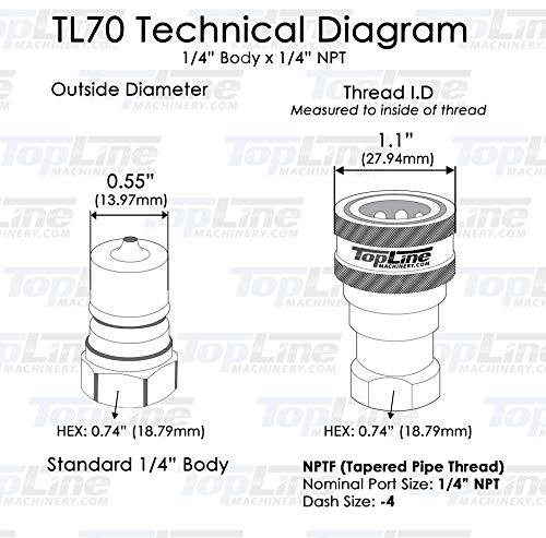 Image of TL70 1 /4 inch NPT Thread Hydraulic Coupler Set ISO 7241-B 1 /4 body Poppet Bobcat Skid Steer Coupling with Dust Caps