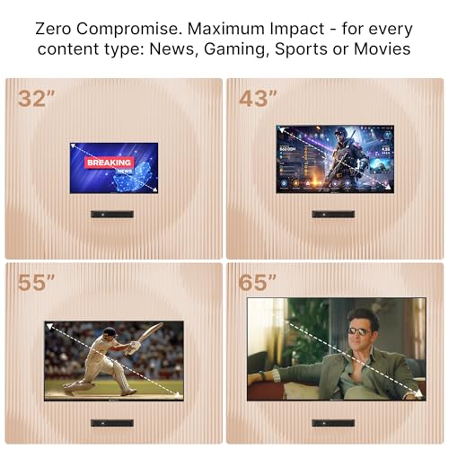 Image of Zebronics 2026 Launch 550W Soundbar with Dolby Atmos, DTS X, 5.1 CH, 13.33cm Wireless Subwoofer & Rear Satellites, LED Display, BT v5.3, HDMI eARC, Wall Mountable, Matte Finish (Juke Bar 9710C)