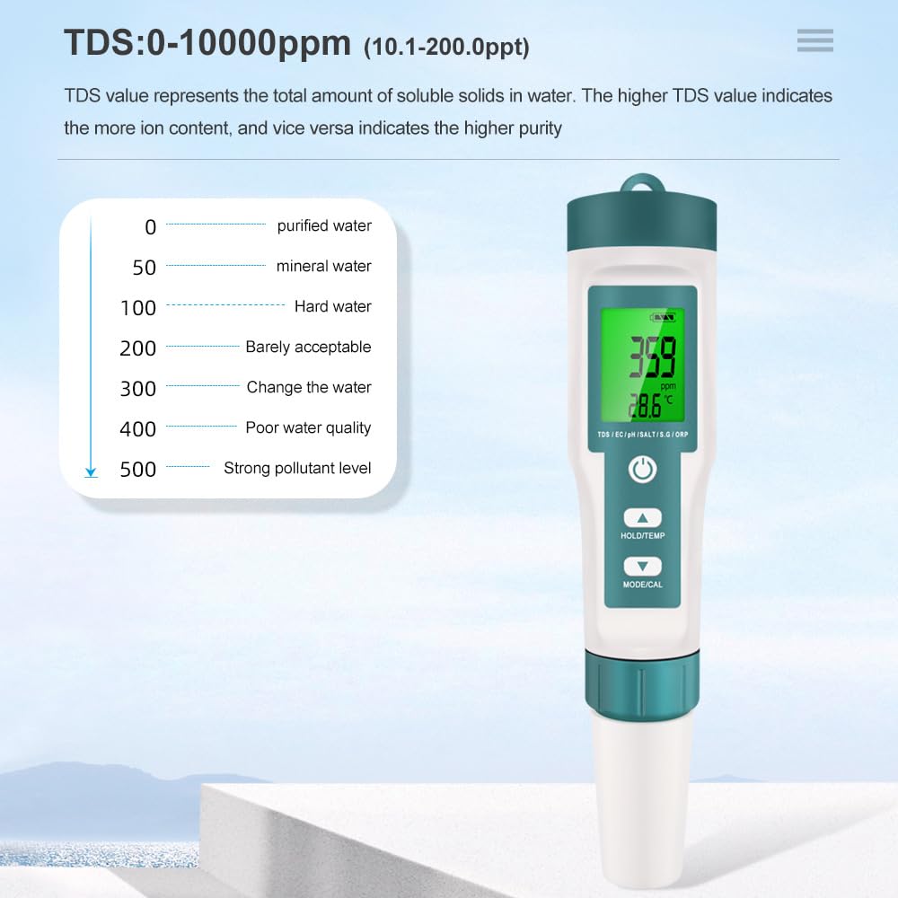pH Chlore Mètre Piscine 8 EN 1, Tester pH Chlore (FAC) TDS EC Salinité ORP et Température avec ATC, Testeur Qualité Eau étanche IP67, précision élevée pour eau potable, spa, hydroponie