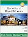 Remedies of Domestic Vastu