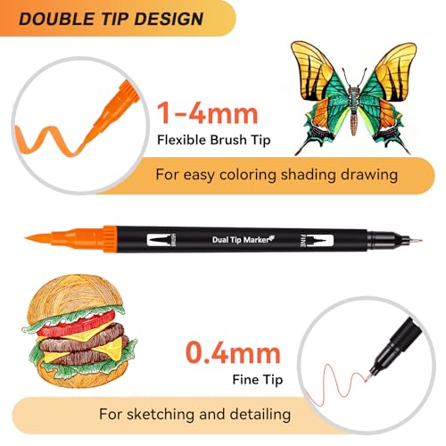 Markers For Blending