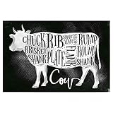 artboxONE Poster 60x40 cm Essen & Trinken Rindfleisch Schneideschema - Bild Kuh Design Diagramm
