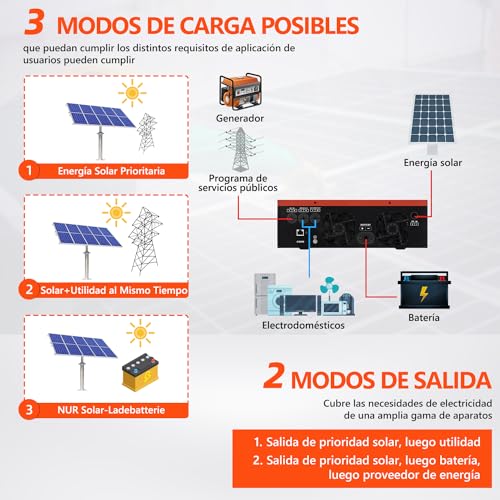 Miniatura 6 de Anern 4200w Inversor Solar Híbrido 24v Dc A 220v-240v Ac, Controlador Solar Mppt De 120a Integrado, Funciona Con Baterías De Plomo Y Ácido De Litio De Tensión De Entrada Pv Máx. 450v Con Wifi