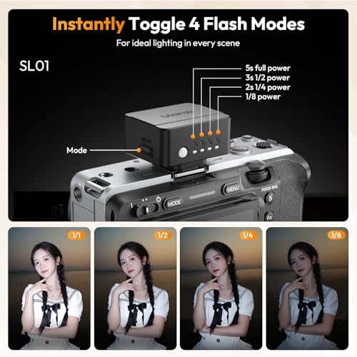 image for ULANZI SL01 Mini Camera Flash, GN8 6500K Mini Flash Speedlite, 4 Power