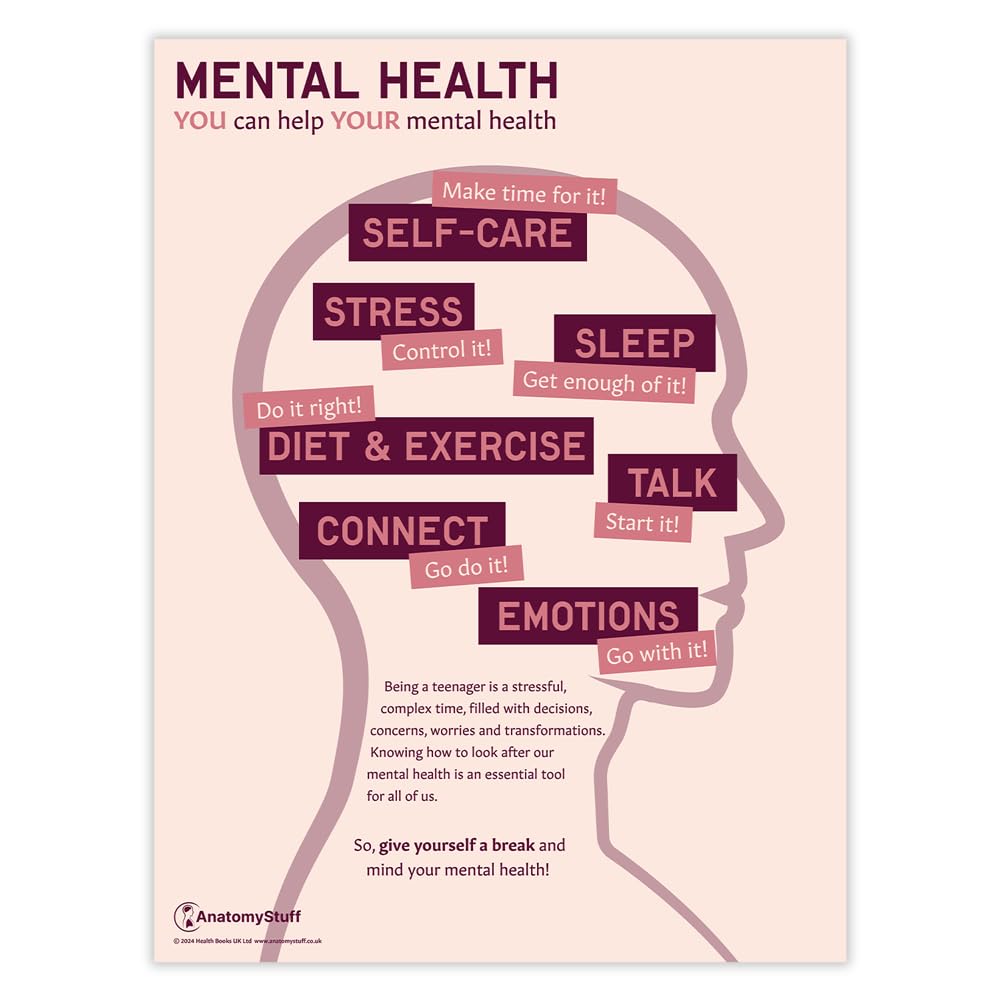 Anatomy Stuff Pink Mental Health - You Can Help Your Mental Health Poster/Chart 18X24 Inches, 45X60 Cm, Mental Health Support, Pshe Classroom Wall Display, Mental Wellbeing, Pshe