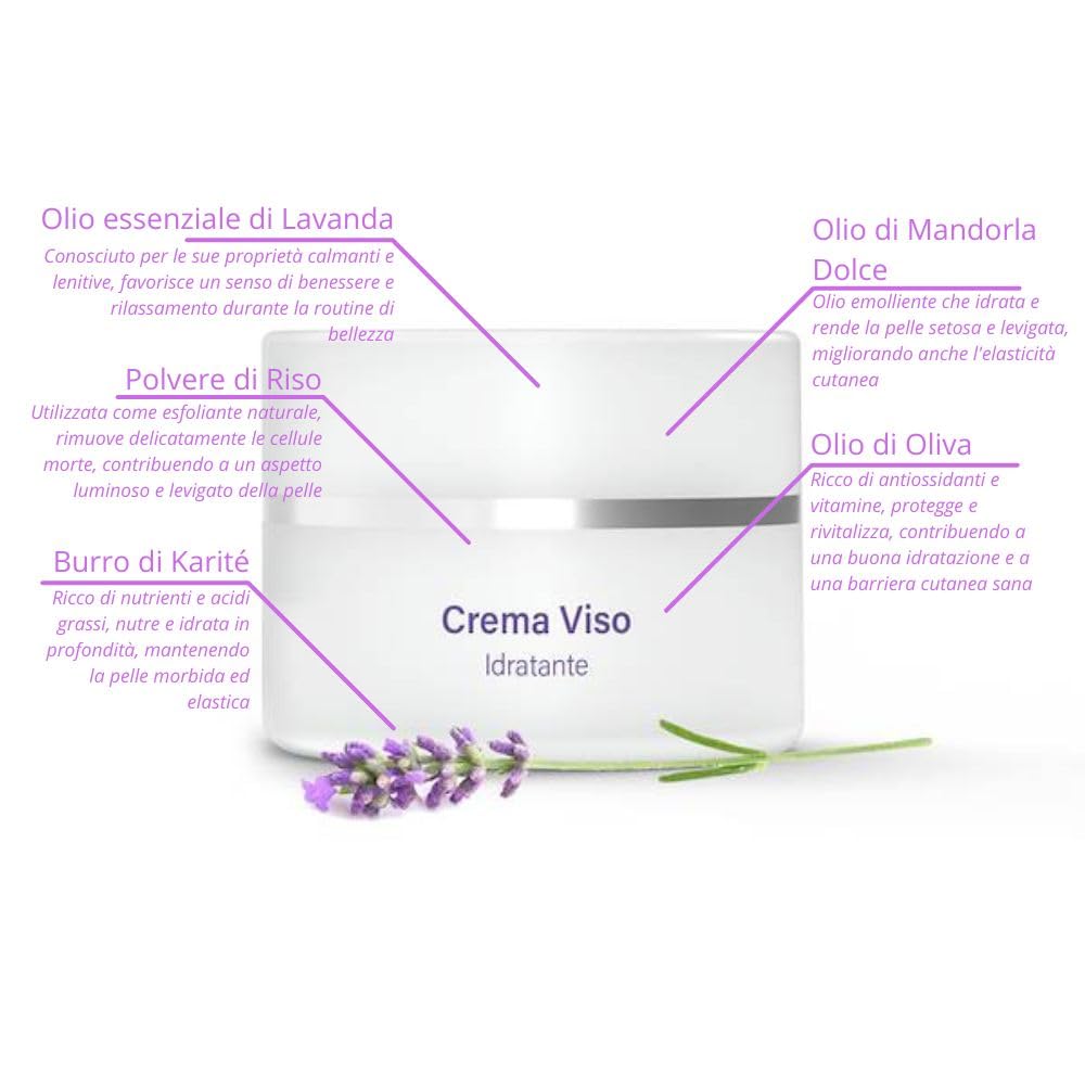 Lavanescent Scrub Corpo alla Lavanda Esfoliante Naturale Delicato con Polvere di Riso, Burro di Karité e Oli Nutrienti Pelle Morbida, Luminosa e Rigenerata, 150 ml