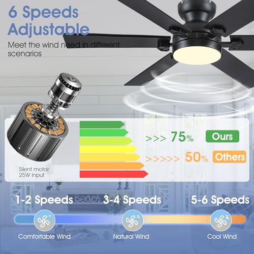 Image of 52 inchModern 6-Blades Black Low Profile Flush Mount Ceiling Fans with Light | Supports Remote and APP,6 Wind Speeds, Reversible, Dimmable 3 Light Colors LED Light, Quiet DC Motor,6 Double-Sided Blades
