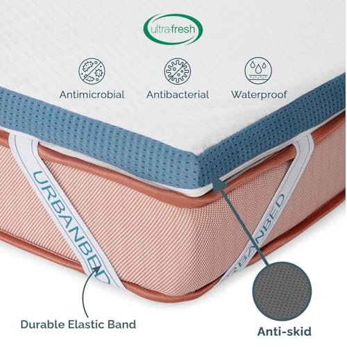 Image of UrbanBed Super Soft Foam King Size Mattress Topper | Hypersoft Foam With Pincore Hole For Air Flow | Ultrafresh Treated Cotton Waterproof Cover | 5 Years Warranty (75 inch X 72 inch X 2 inch) -White & Teal