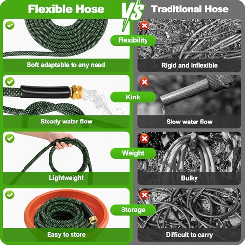 Image of Garden Hose 50ft, Non-Expanding Water Hose with 10 Function Nozzle, Lightweight, Kink Free, Sturdy, Leak-Proof, Portable, Flexible Hose 50ft for Outdoor, Yard, Lawn, Car Wash and Camper Use