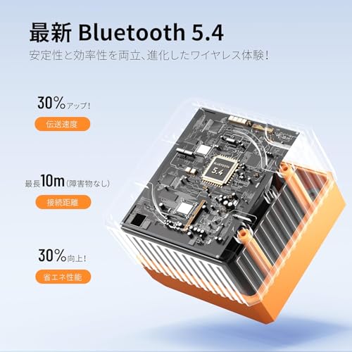 kstime TWS対応 小型ポータブルスピーカーサムネイル3