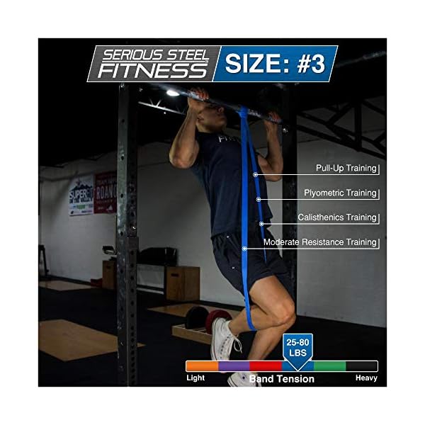 Resistance Bands Lang,DEHUB Wiederstandsbaender Set Sport Elastisch Klimmzugband Gymnastikband Gummibänder Fitnessbänder… – Bild 7