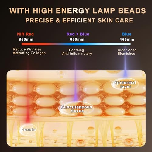 Lovsheme Led Face Mask Light Therapy thumb #3