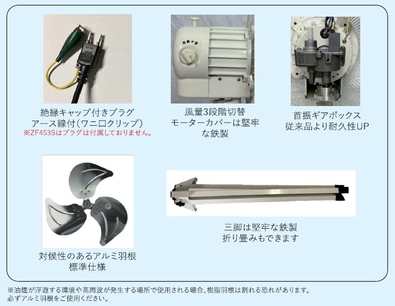 Amazon | ジェイ・アンド・エス (J＆S) 全閉スタンド扇 工場扇 扇風機