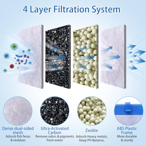 Image of 12 Large Filter Cartridges Compatible with Tetra Whisper Bio-Bag Filter Cartridges Large, for Whisper 20i 40i, IQ20 /30 /45 /60,PF20 /30 /40 /60 and Repto Filter, for Large Aquarium Filter Cartridge