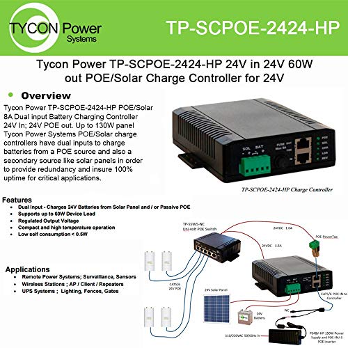 24V 8A PWM Solar Battery Charger w/ 24V 24W Passive PoE Out and 24V 1.5A Aux Out, Accepts 36-57V 2.6A Passive PoE in for Aux Batt Chrg, PoE Pinout: 4,5V+; 7,8V-, Shielded, Incl DIN Rail Mt Kit, LVD