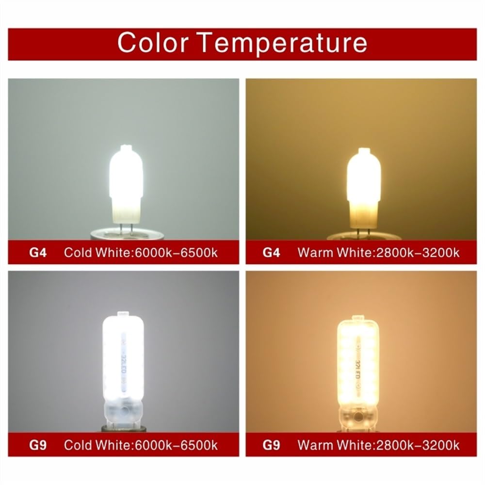 HHF Illuminazione domestica, Confezione da 20, Lampadina Faretto LED G4/G9 3W/5W AC220V SMD2835 Illuminazione Lampadario Lampada LED(Warm white,G9 5W Milky)