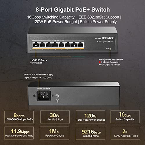 Image of MokerLink 8 Port Gigabit PoE Switch, 8 PoE+ Ports 1000Mbps, 802.3af /at 120W, Metal Fanless Unmanaged Plug and Play