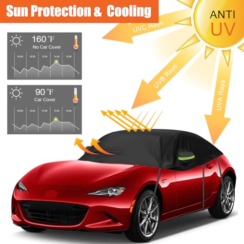 Image of Car Cover fit for Mazda MX-5 Miata MK4 ND 2015-2026, Half Garage Cover