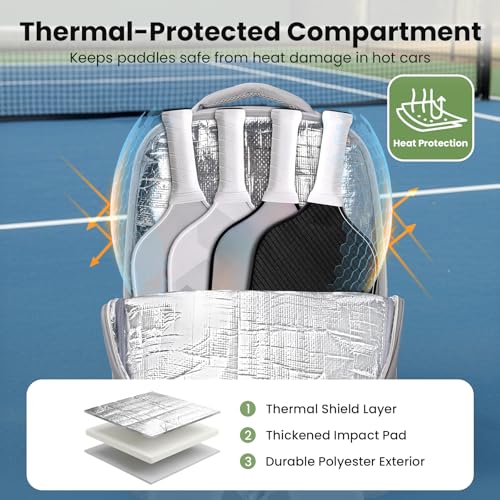 YOREPEK Pickleball Bag Backpack, Large Capacity Holds 4 Paddles with Padded Protection, 10 Pockets with Shoe Compartment for Pickleball Accessories, Organized Pickleball Bags for Women Men, Grey by YOREPEK - Image 3