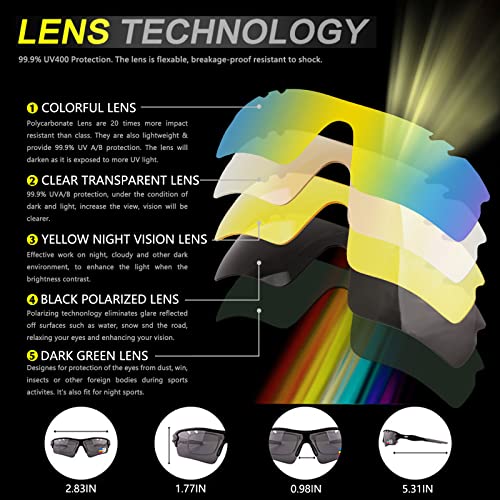 Image of BangLong Polarized UV400 Sports Sunglasses with 5 Lenses for Men Women
