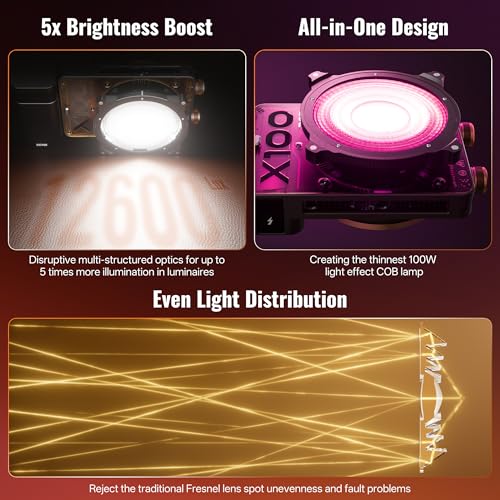 Image of ZHIYUN MOLUS X100 RGB PRO 100W Continuous Output Lighting [Official] V2 Upgraded Version Portable Video Light Handheld Professional Photography Lighting CRI≥95 TLCI≥97 2500K~10000K Only 384g (Black)