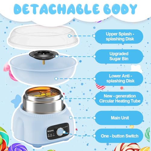 NAVESO Zuckerwattemaschine, Zuckerwattemaschinen, 500W Cotton Candy Machine, Zuckerwatte Maschine mit Messlöffel und 10 Zuckerwatte Stäbe, Zuckerwattegerät für Geburtstag (Hellblau)