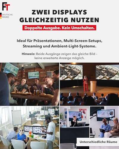 HDMI-Splitter Feintech SP210: 1 in 2 out für 4K und 8K