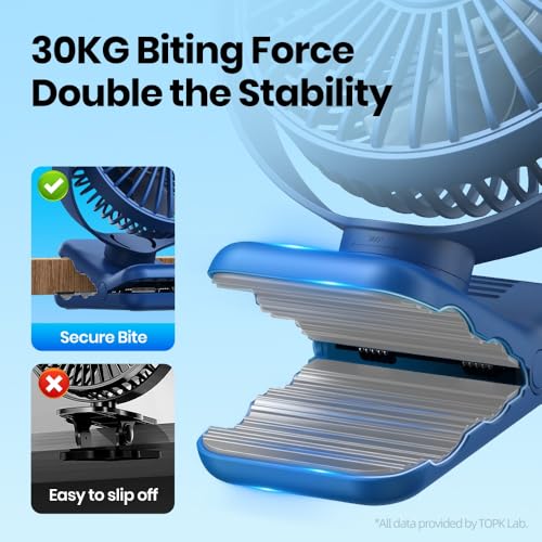 Image of TOPK Portable Clip on Fan, Mini Fan, 4 Speeds 720 Rotation, Ultra-Quiet Personal Cooling Desk Fan for Bedroom /Office /Travel /Camping (Blue, USB Powered)