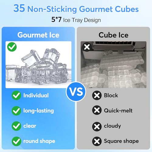 Image of SOZT Under Counter Ice Maker, Gourmet Ice, 120LBS /24H, 35LBS Capacity | Under Counter Ice Maker, Non-Clumping Design, Freestanding Hat Ice Cube Maker for Home, Bar, Restaurant, Office