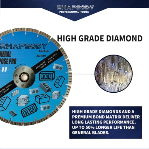 Image of RHAPSODY 14 Inch Diamond Concrete Saw Blade 2pcs, Turbo Segmented Blade