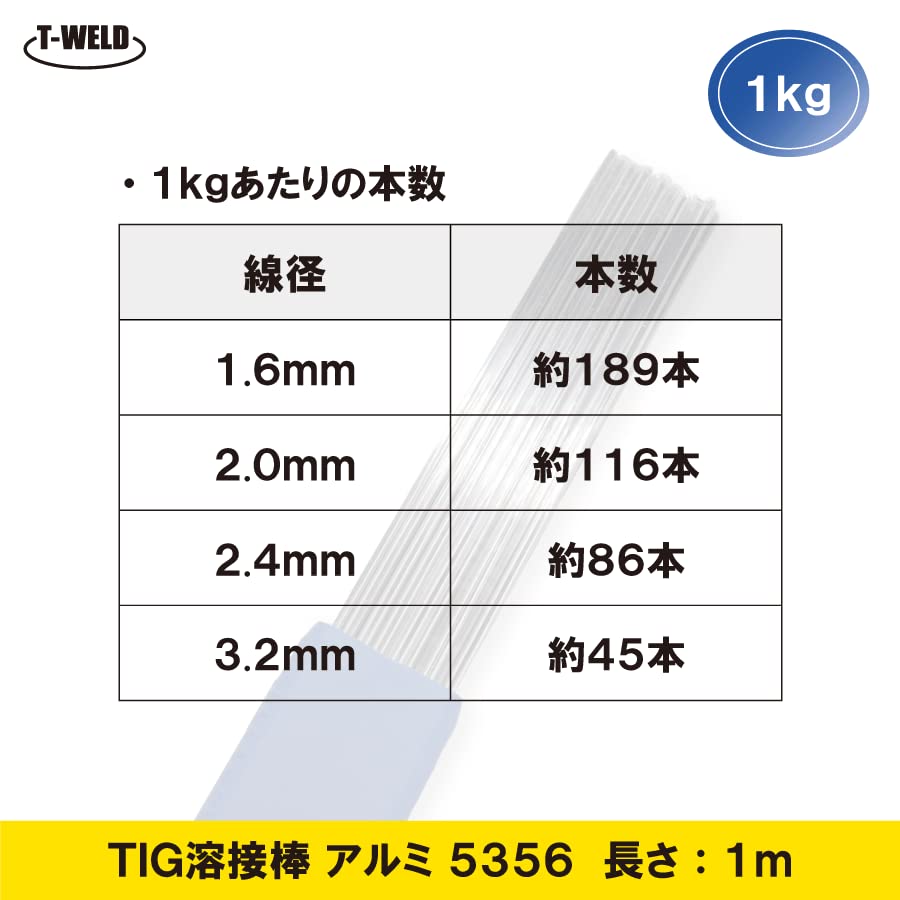 H&amp;H 溶接棒2.6mm 5本入 T-01 bme6fzu T-01 溶接用品 溶接棒 電気溶接棒(アーク溶接棒) 鋳物用 φ2.6mm×5本入