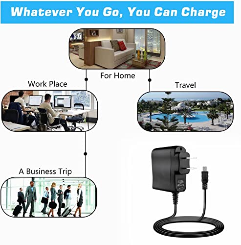 Adaptador de corriente para Kobo eReader y tablet miniatura 5