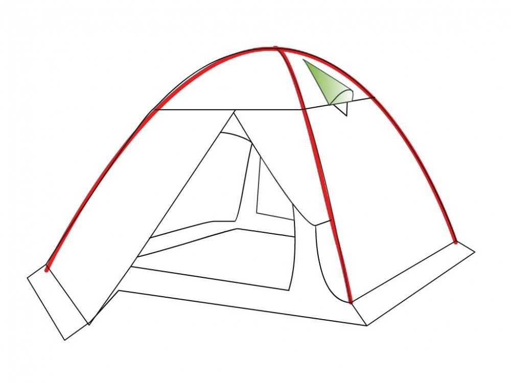 TENDA NORDKAPP 3
