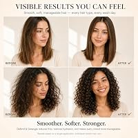 Harmonize Beauty Leave In Conditioner Detangler & Heat Protectant Spray — image 7
