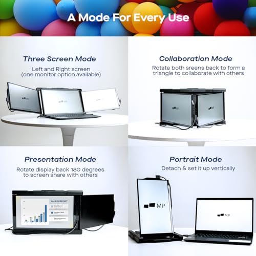Image of Portable Monitor - Mobile Pixels 13.3'' Trio Monitor for 13''-14'' Laptops with Built-in Kickstand, 1080P Full HD IPS Triple Screen, USB A /Type-C Plug and Play, Windows /Android /Mac (Optional Magnets)