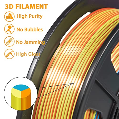 Image of FiLAMONT PLA Silk Filament 1.75mm, 3D Printer Filament, Shiny Silk 1.75 PLA Filament, 1kg(2.2Lbs) /Spool (Silk Tri Orange Blue Green)